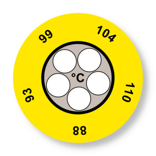 5-Felder-Messpunkte 88 °C bis 110 °C