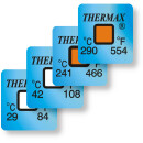 THERMAX® Temperatur-Messpunkte