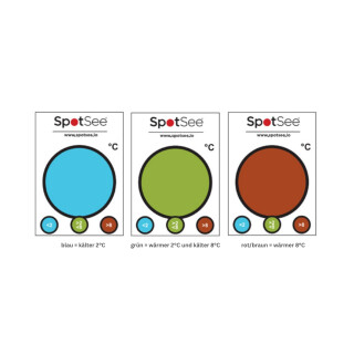 SpotSee SpotCheck