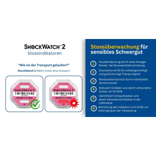 Catálogo de muestras de ShockWatch 2®