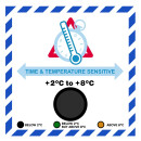 IATA Time & Temperature Label with visual temperature indicator on roll
