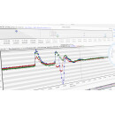 MSR175Pro Transport Data Logger for Shock Monitoring ±10/±20/±40 g • Temperature Monitoring • Signal Filtering